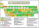 vi-vim_cheat_sheet.png