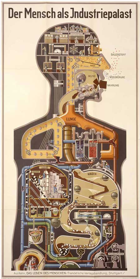 Industriepalast Mensch